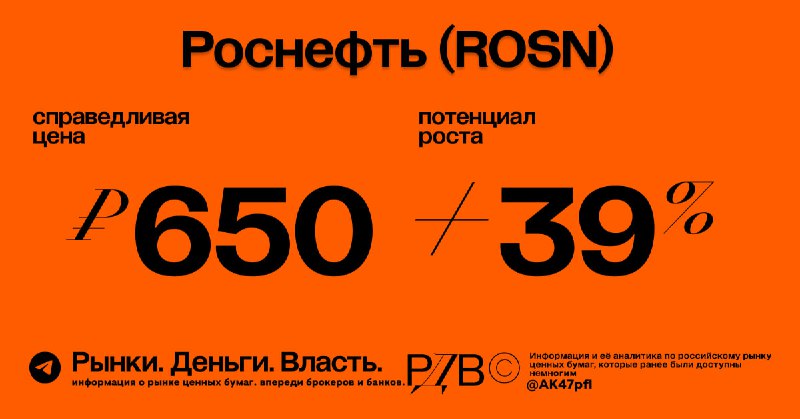 Подробнее о статье Справедливая цена акций Роснефть (ROSN) 650 руб., апсайд +39%. #оценка @AK47pfl