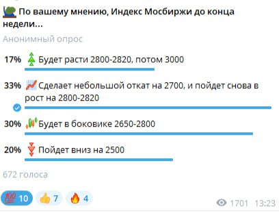 Подробнее о статье На этой неделе делал опрос и неделю закрываем на уровне 2780. То есть за неделю мы даже не добрались