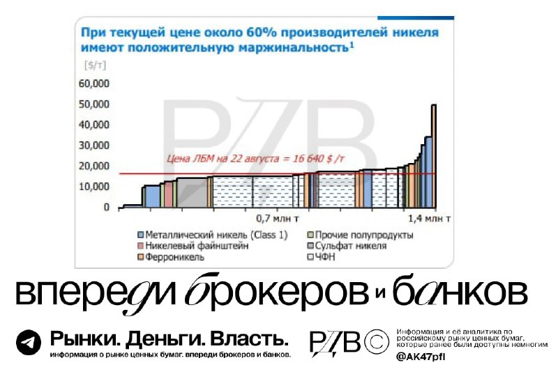 Подробнее о статье Китай готов дальше стимулировать свою экономику  это шанс для многих commodities вернуться к растуще