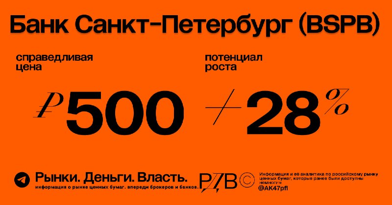 Подробнее о статье Банк Санкт-Петербург (BSPB) справедливая цена 500 рублей, потенциал роста +28%. #оценка @AK47pfl