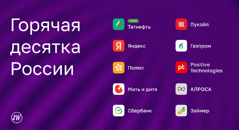 Подробнее о статье Обновленная подборка лучших акций России  За месяц +1,1% (+0,6%*) С 27.01.2023 +117,2% (+45,2%*)*Инд