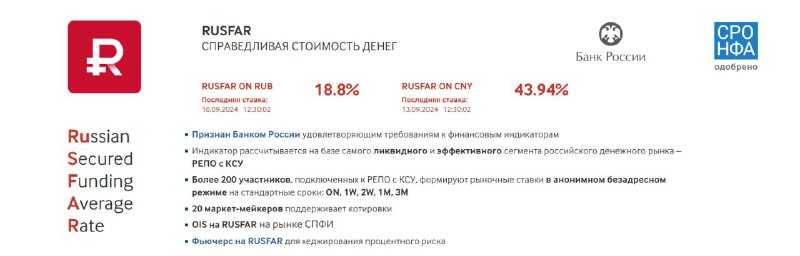 Подробнее о статье Дефицит юаней сохраняется. Один из способов заработатьRUSFAR CNYДефицит сохраняетсяДанные за 13.09,з