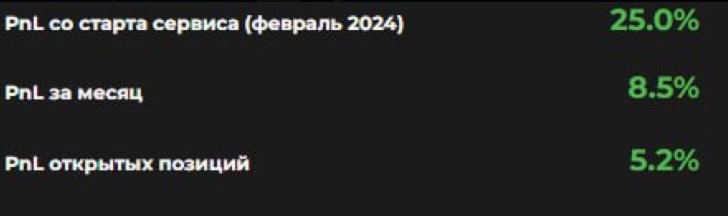 Вы сейчас просматриваете Рынок РФ с февраля: -12%Доходность портфеля: +25%Портфель Темщика  не лонг-онли портфель, захеджиров