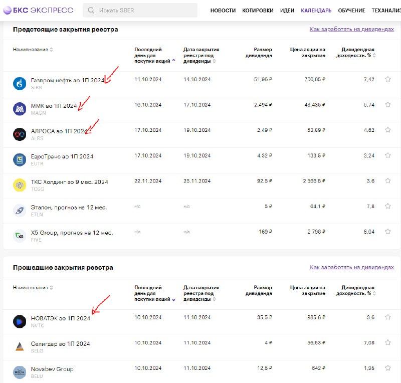 Подробнее о статье Притоки и оттоки#мыслиуправляющегоВ последние недели тренд на рынке акций — это сначала быстрое, а п