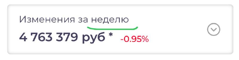 Подробнее о статье Что делаем в подписке сегодня — ждем дальше#IMOEXПри своевременной и правильной подготовке можно про