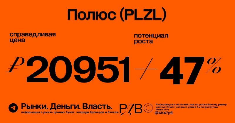Подробнее о статье Повышение справедливой цены акций Полюс (PLZL) 20951 руб., апсайд +47%. #оценка #PLZLПри сохранении
