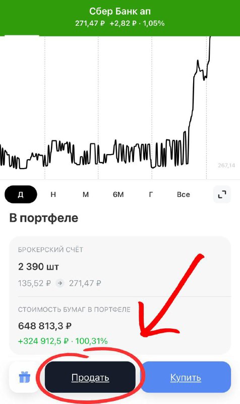 Подробнее о статье Продавайте СБЕР и ЛУКОЙЛ! Обязательно к прочтению.Потенциал роста этих акций исчерпан. Сейчас на рын