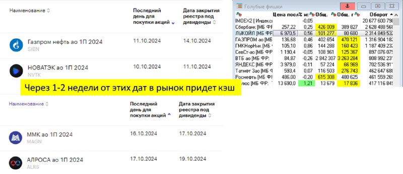 Подробнее о статье Пока писал вам, очнулись покупатели в 2 главных фишках #мыслиуправляющегоЧтобы все-таки порасти, нуж