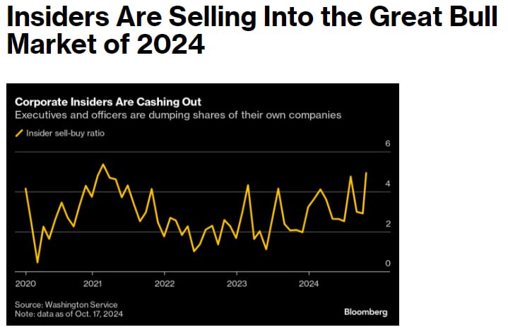 Подробнее о статье #МАКРО Goldman Sachs заявляет, что десятилетие роста S&P 500 подошло к концу. В последнее время у ри
