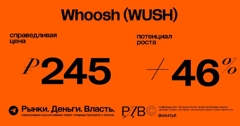 Подробнее о статье Основной инсайдер Whoosh (WUSH) покупает акции, по расчету источника РДВ из-за апсайда в 46%, справе