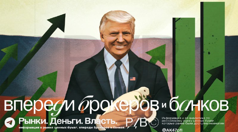 Подробнее о статье Самое важное за неделю. #weekly Вероятность перемирия России и Украины до 19 апреля 2025 года  45%,
