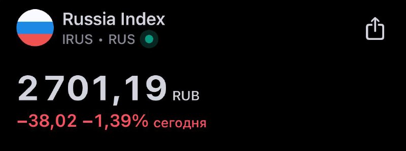 Подробнее о статье $IMOEX с открытия тестирует 2700 пунктов Падаем из-за новостей о том, что Байден разрешил Украине на