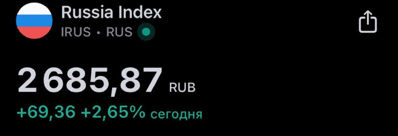 Подробнее о статье Вот он и рост $IMOEX и остального рынка в целомВообще сейчас индекс может уходить и на 2800, фон хор