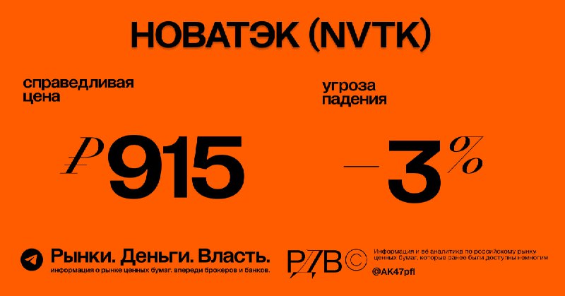 Подробнее о статье Справедливая цена акций НОВАТЭК (NVTK) 915руб., угроза падения -3%. #оценка  @AK47pfl