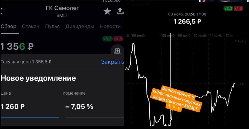 Вы сейчас просматриваете Шпион принёс быстрые +7% прибыли в акциях девелопера Самолет $SMLT  В пятницу, за пару часов до публ