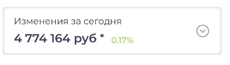 Подробнее о статье Что важно на сегодня-завтра#мыслиуправляющего не спешить откупать шорты можно точечно смотреть на по