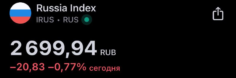 Подробнее о статье Всем доброго времени суток! $IMOEX стоит на 2700 пунктам, без движений $SGZH за вчера вырос на 6%, а