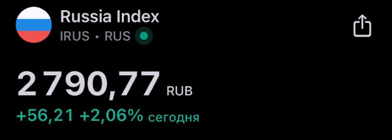 Подробнее о статье $IMOEX с открытия хорошо идем, почти протестировали 2800 пунктовДумаю, что на неделе должны уходить