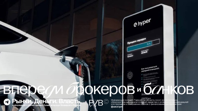 Подробнее о статье Загадка: сколько ИКСОВ сделал Hyper (HYPR) к текущему моменту #аналитикаЦена 2023: 216 рублей.Резуль