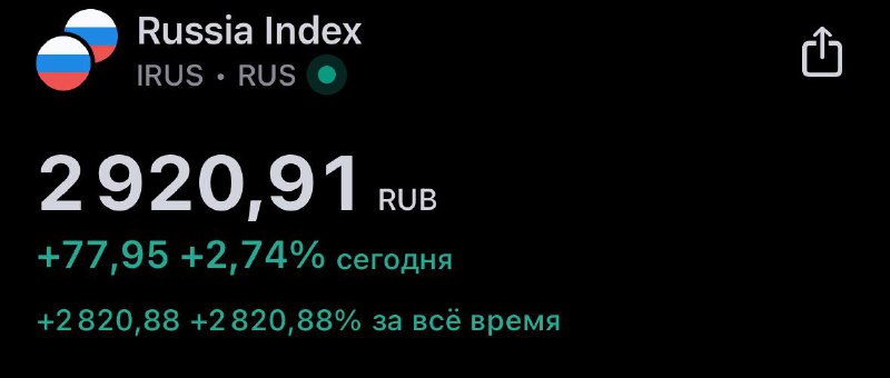 Подробнее о статье $IMOEX легко пробиваем 2900 и идем выше. Пока рынок выглядит неплохо (к удивлению). Если также легко