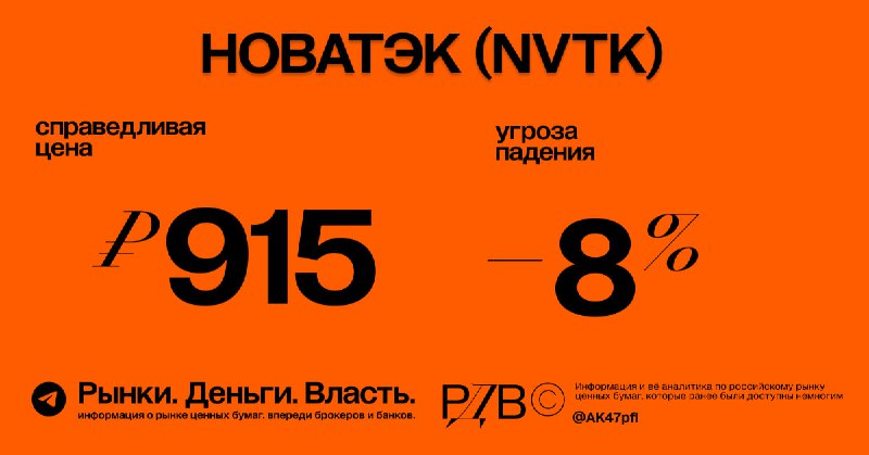 Подробнее о статье Справедливая цена акций НОВАТЭК (NVTK) 915 руб., угроза падения -8%. #оценка @AK47pfl