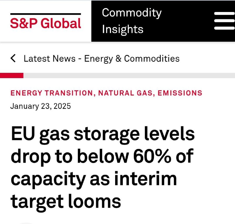 Вы сейчас просматриваете Газохранилища ЕС в настоящее время заполнены менее чем на 60%, поскольку темпы изъятия газа из храни