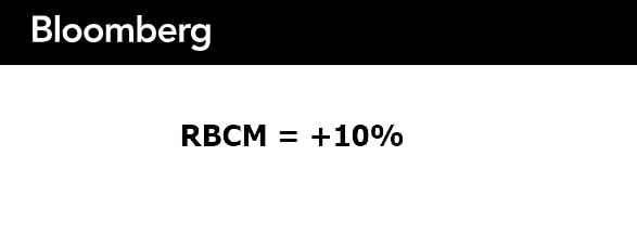 Вы сейчас просматриваете #RBCM  +15% на гигантском объеме   РБК улетает  Reuters
#RBCM после вчерашнего выхода из консолидаци