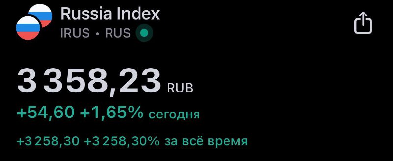 Подробнее о статье Очень хорошее открытие рынка. $IMOEX тестирует 3360 пунктов, посмотрим на реакцию Из интересного $SG
