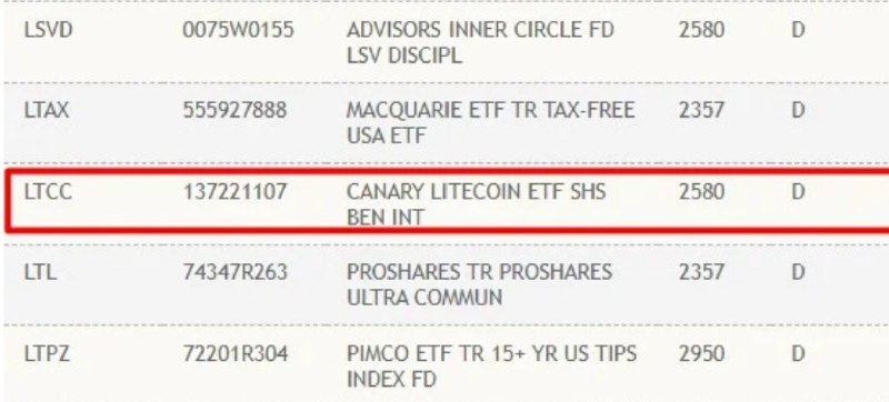 Вы сейчас просматриваете #LTC #etf #крипто Cпотовый LTC-ETF от Canary появился на сайте DTCC (Depository Trust & Clearing Cor