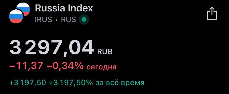 Подробнее о статье А вот вам и лонг сквиз. $IMOEX ниже 3300