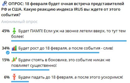 Подробнее о статье Всем привет и с Днём Защитника Отечества!Давайте посмотрим на итоги опросов, узнаем как развивалась