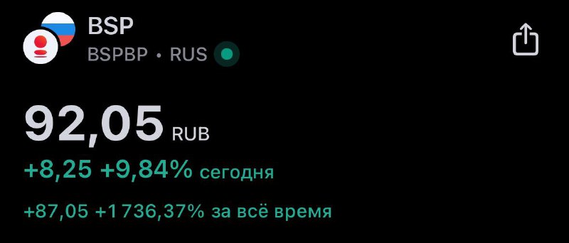 Подробнее о статье $BSPBP А вот теперь мы и исторические хаи обновили, ура. Пока полностью не продаю, но еще небольшую