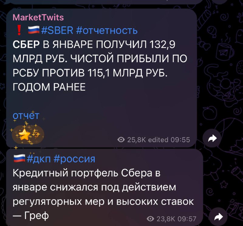 Подробнее о статье Идея в Сбере сыграла#SBER отчет положительный, с ростом прибыли при торможении кредита акция дала бы