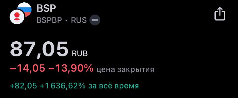 Подробнее о статье Хорошо прикрыл большую часть по $BSPBPОстальную часть пока буду держать, пусть лежит, на всякий случ