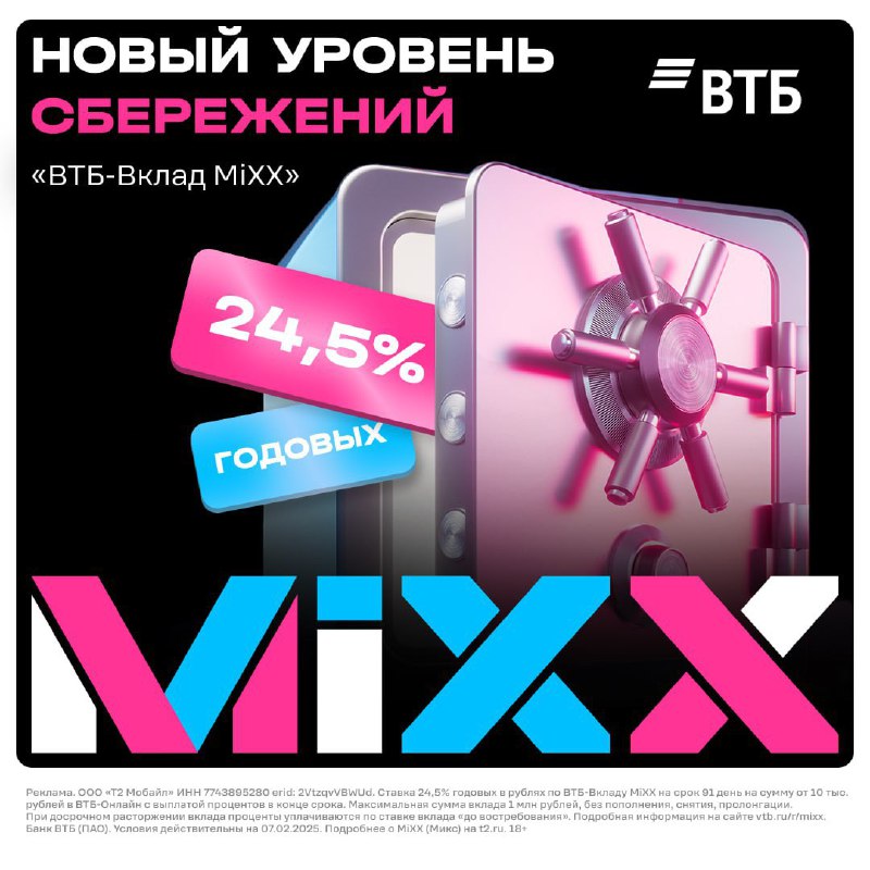 Вы сейчас просматриваете Новый оффер в подписке MiXX! Теперь можно не только собрать конструктор из нужных тебе сервисов, но