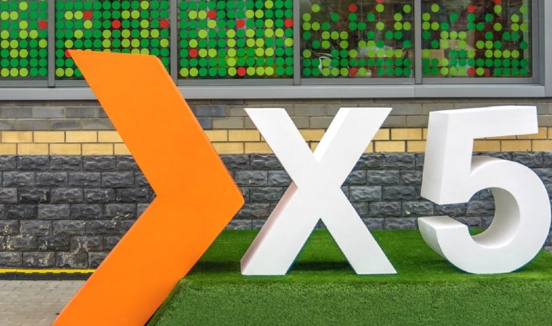 Подробнее о статье Торговая идея по акциям X5 Тикер: #X5 Идея: Покупка Срок идеи: 2-4 недели Цель: 3647 рублей Потенциа