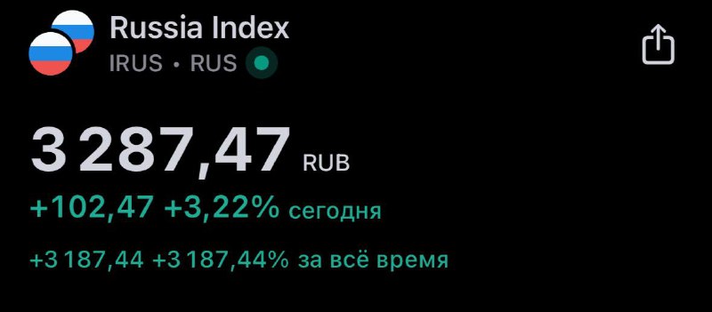 Подробнее о статье Как-то слишком быстро мы пришли к 3300 пунктам у $IMOEX. Я думал, что возьмем этот уровень только в