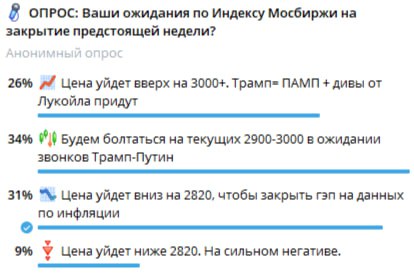 Подробнее о статье А так же я проводил опрос по ожиданиям движения индекса на прошедшую торговую неделю — тут тоже боль