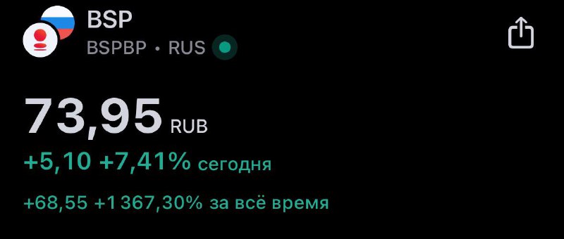 Подробнее о статье $BSPBP продолжает расти и радовать глаза, пока +7,4%Очень хорошо, что пробили сильное сопротивление