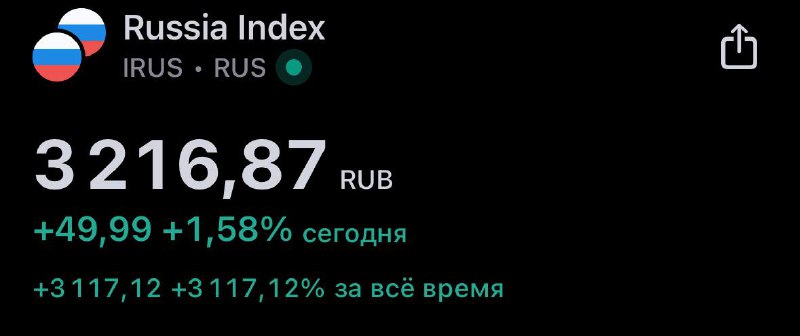 Подробнее о статье $IMOEX уходим выше уровня 3200 пунктов. Слабый рост на небольших объемах. Думаю, что еще ни раз увез