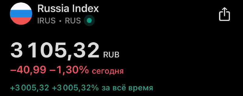 Подробнее о статье #утреннийобзор  доброе утро, на сегодня у нас такие события:    X5 Group — $X5 — День инвестора X5 в
