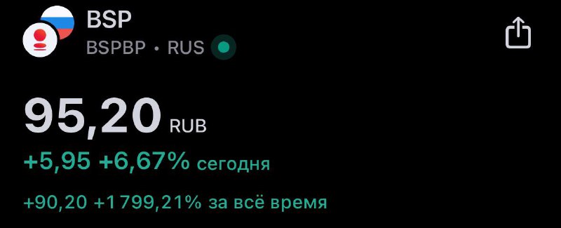 Подробнее о статье $BSPBP вернулся блудный сын, опять поднялись до 95 руб