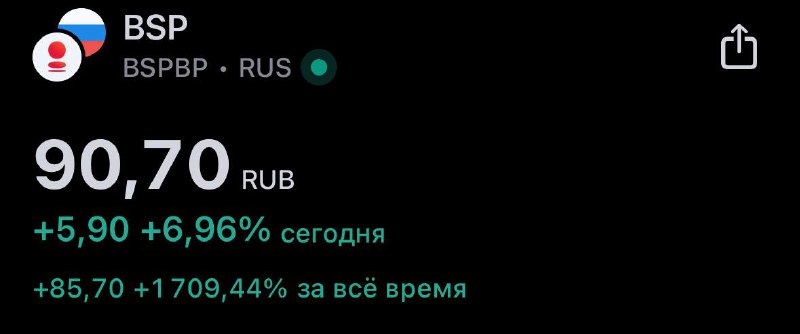 Подробнее о статье $BSPBP опять показывает рост на 7%. Хоть убейте, но не хочу брать эту акцию по такой цене. По 75-65