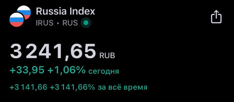 Подробнее о статье $IMOEX немного отрос, но чего-то интересного пока тут не наблюдается. Пока просто смотрю, без лишних