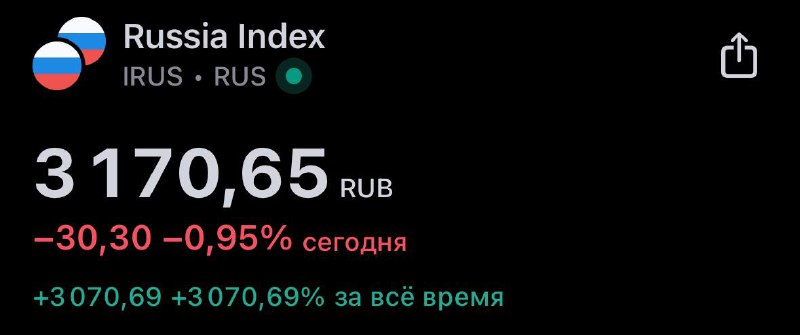 Подробнее о статье $IMOEX протестировал 3170. Думаю, что до 3150-3130 дотянут и откупят обратно на 3200+На рынке нет ни