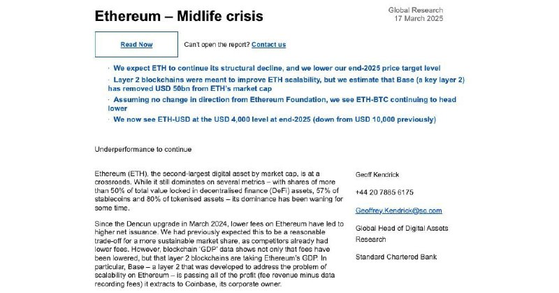 Вы сейчас просматриваете #ETH #крипто #прогноз Standard Chartered понизил прогноз по ETH на конец 2025г до $4000 с $10 000. Н