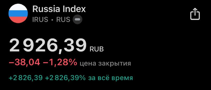 Подробнее о статье Все таки супер отскока по рынку не виделиДа, некоторые акции немного выросли ($VKCO на 2% и т.д.), н