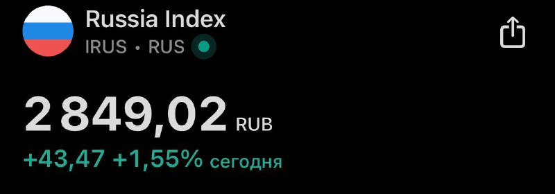 Подробнее о статье Немного $IMOEX откупили, сейчас тестируем уровень 2850. Сильное сопротивление, посмотрим на дальнейш
