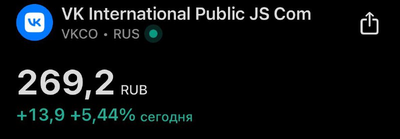 Подробнее о статье $VKCO показывается себя сегодня сильнее многих бумаг если верить компании, то все самое плохое уже п