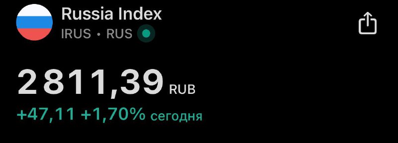 Подробнее о статье А вот уже и $IMOEX выше 2800 пунктов, как я и говорил